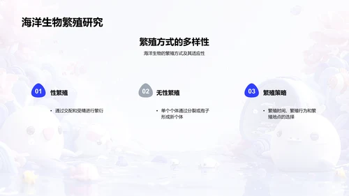 海生物学作业汇报PPT模板