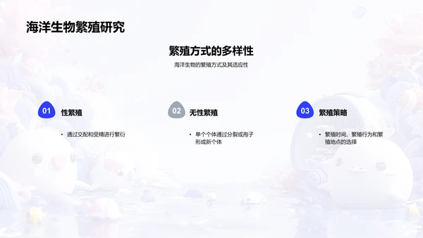 海生物学作业汇报PPT模板