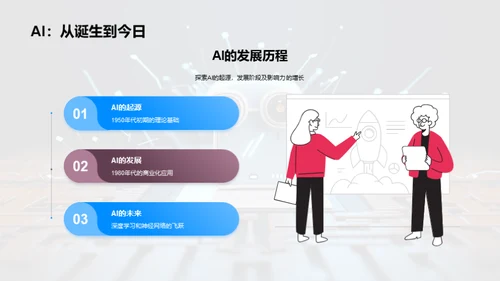 AI办公新浪潮