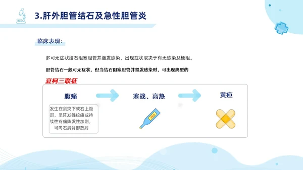 胆囊结石护理查房蓝色医疗扁平风简约胆道疾病病人护理医学类PPT模板