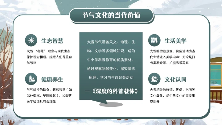 青色卡通中国传统二十四节气之大雪小学教育科普PPT模板