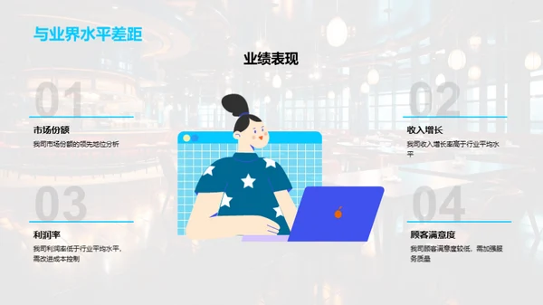 餐饮业之巅