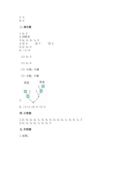 人教版一年级上册数学期中测试卷实验班.docx