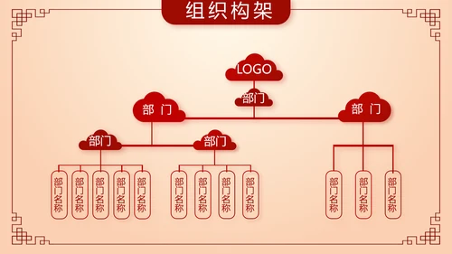 红色喜庆中秋晚会策划方案动态PPT