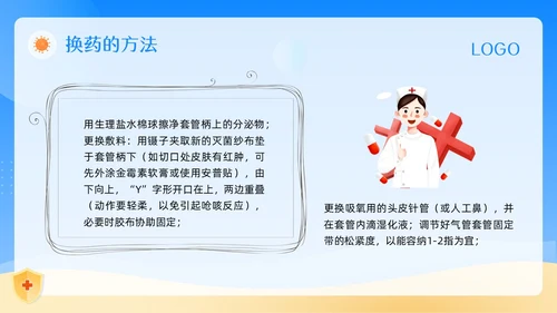 蓝色卡通气管切开换药流程PPT模板宣传PPT动态PPT