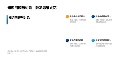 高三数学理论教授PPT模板