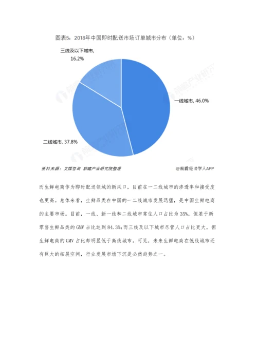 中国生鲜电商行业市场现状及发展趋势分析-未来市场下沉创造更大发展空间.docx