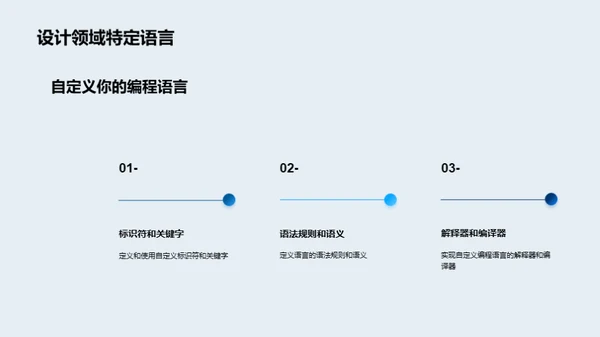 编程语言全解析