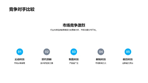 科技巨头：前景与机遇