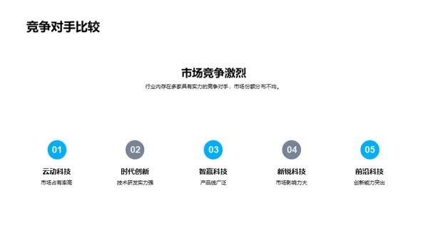 科技巨头：前景与机遇