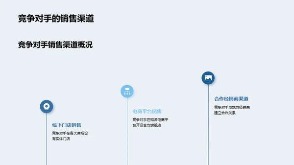 掌握卫浴市场脉动