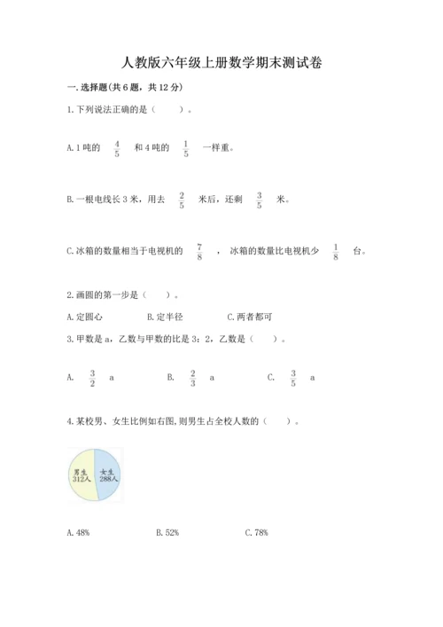 人教版六年级上册数学期末测试卷带答案（基础题）.docx