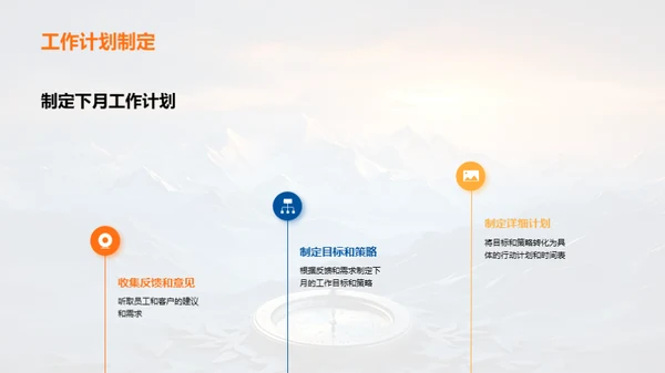 优化业绩成长路径