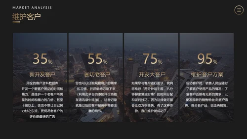 黑金产品经理工作总结PPT模板