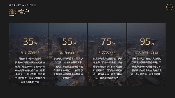 黑金产品经理工作总结PPT模板