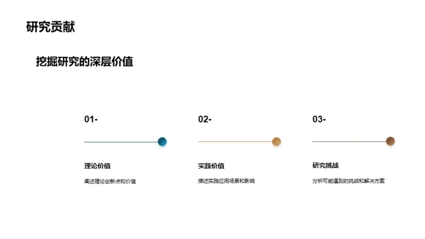 探索XXX领域未知