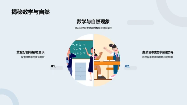 数学文化节演讲