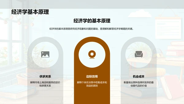 经济学全解析