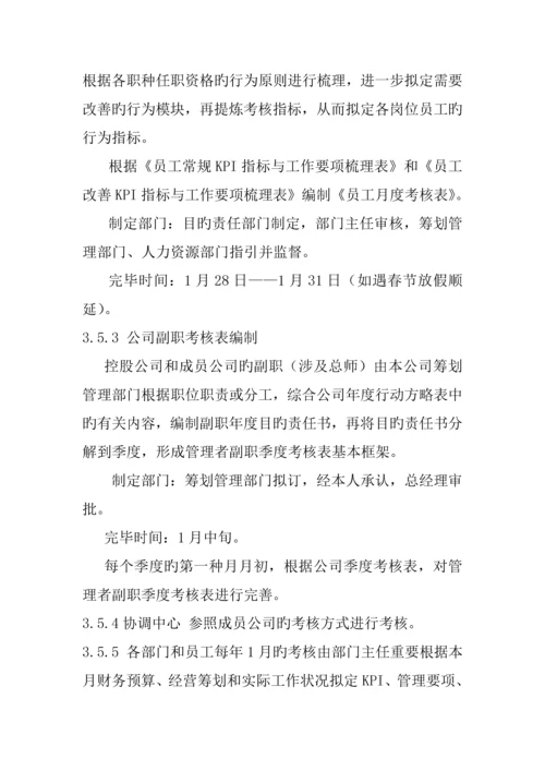 公司绩效管理实施标准细则.docx