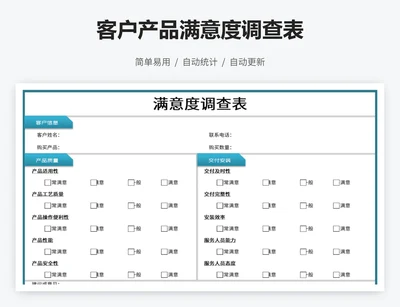 客户产品满意度调查表