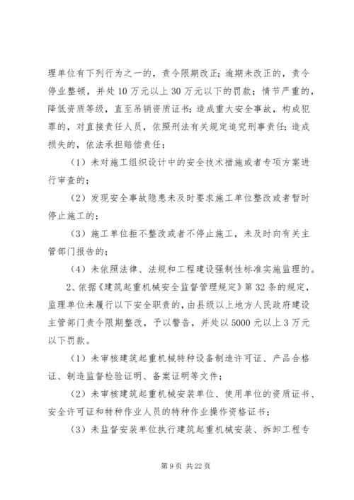 建设工程安全监督计划书 (4).docx