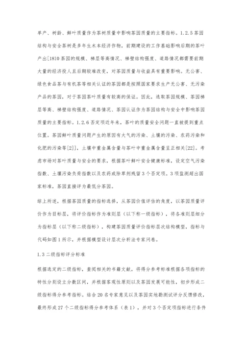 茶园质量评价指标体系构建研究.docx