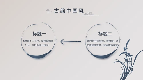 精美复古中国风商业计划书创业融资PPT动态模板