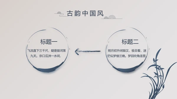 精美复古中国风商业计划书创业融资PPT动态模板