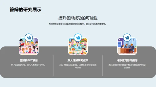 3D博士生活答辩攻略全解析通用PPT模板