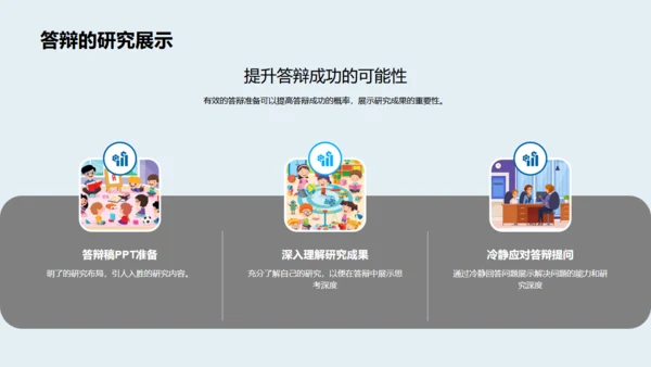 3D博士生活答辩攻略全解析通用PPT模板
