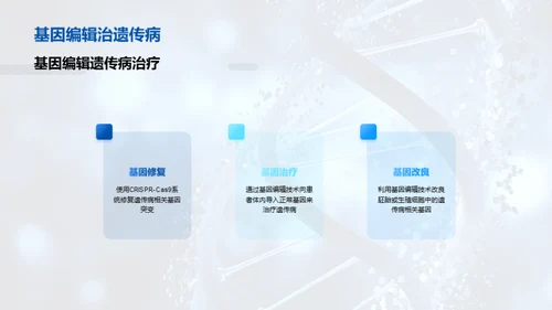商务风生物医疗教学课件PPT模板