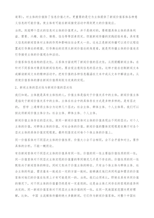 试论新闻价值构成的多项性和层次性.docx