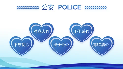蓝色大气警察礼仪培训动态PPT模板