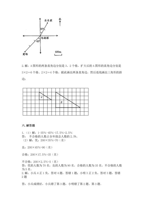 六年级下册数学《期末测试卷》精品【典优】.docx