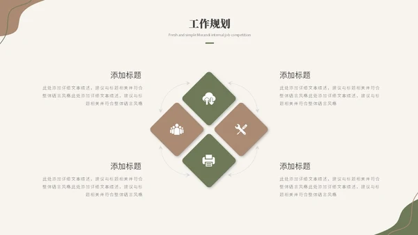 简约时尚莫兰迪风公司内部岗位竞聘述职报告ppt模板