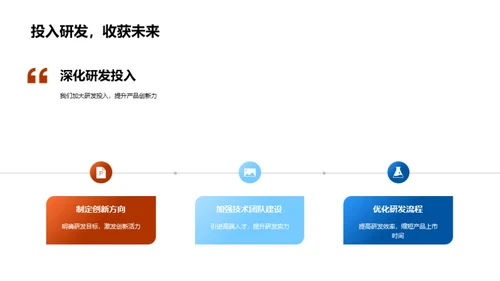 逐梦20XX，创新前行