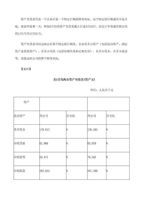 成本分析与费用控制技巧时代光华网络课程