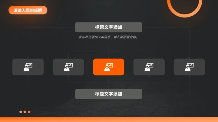 橙色暗色潮流前沿短视频运营教程PPT模板