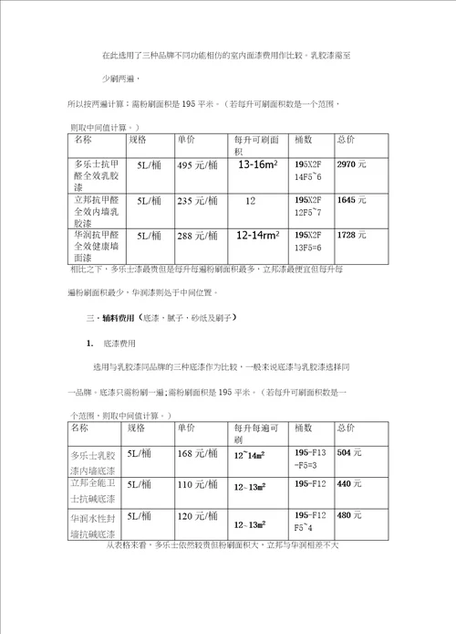 房屋粉刷预算