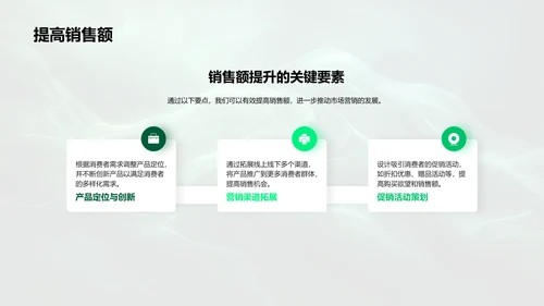 小暑营销策略优化