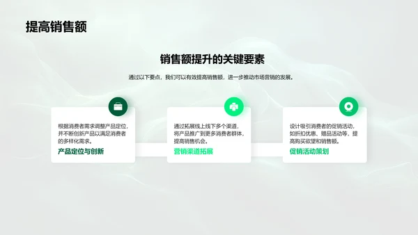 小暑营销策略优化