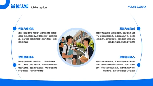 蓝色商务风团支书竞选汇报PPT模板