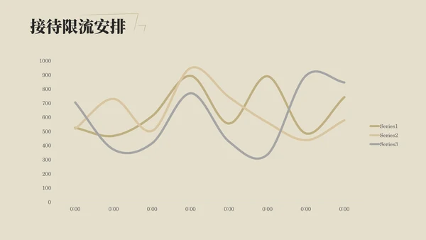 复古风展梵高画展ppt模板
