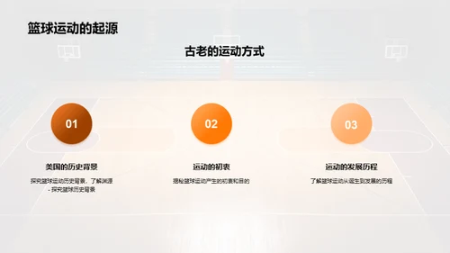 3D风其他行业教学课件PPT模板