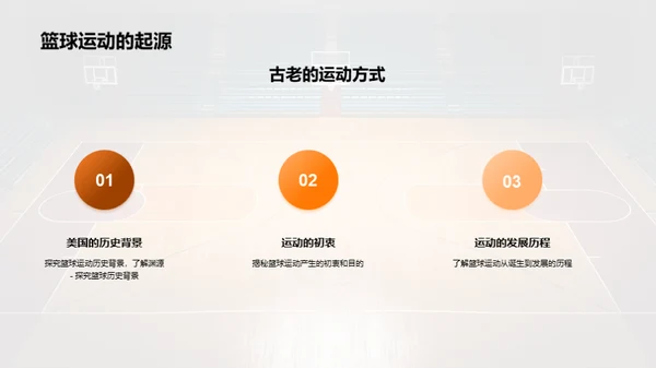 3D风其他行业教学课件PPT模板