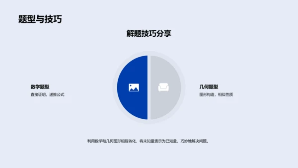 数学奥林匹克讲解PPT模板