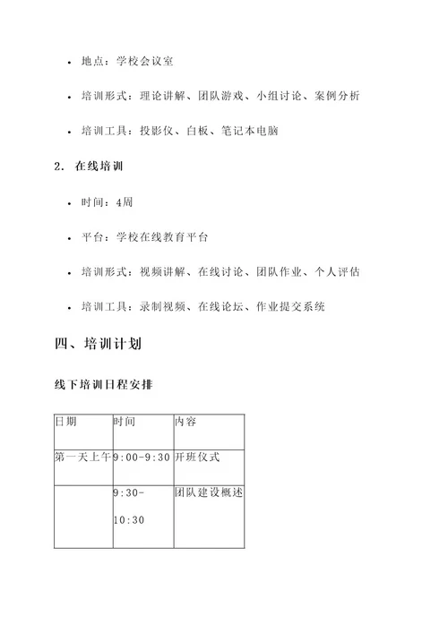校园团队建设培训方案