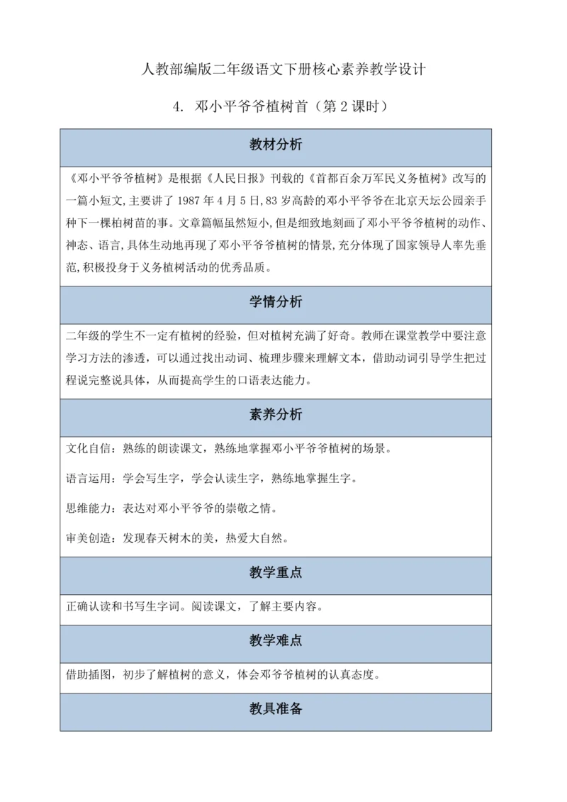 【核心素养】部编版语文二年级下册-4. 邓小平爷爷植树 第2课时（教案含反思）