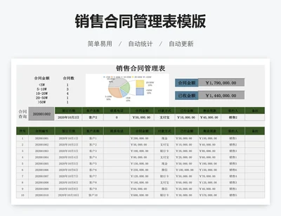 销售合同管理表模版