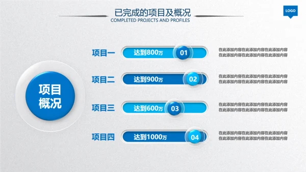 2020蓝色工作汇报述职年终总结PPT
